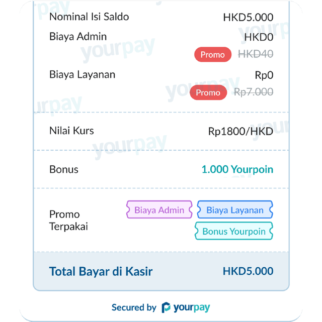 Top up e-wallet dengan cepat
